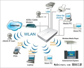 WPA2無線安全協(xié)議漏洞 挑戰(zhàn)與網(wǎng)絡(luò)信息安全軟件的應(yīng)對(duì)策略